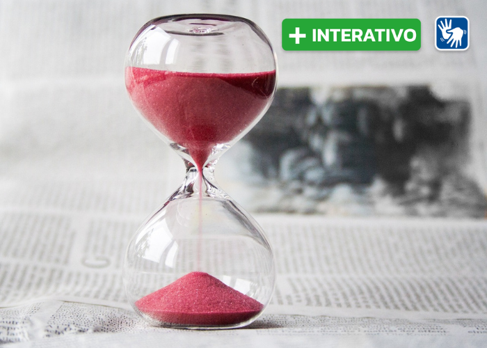 GESTÃO DO TEMPO  